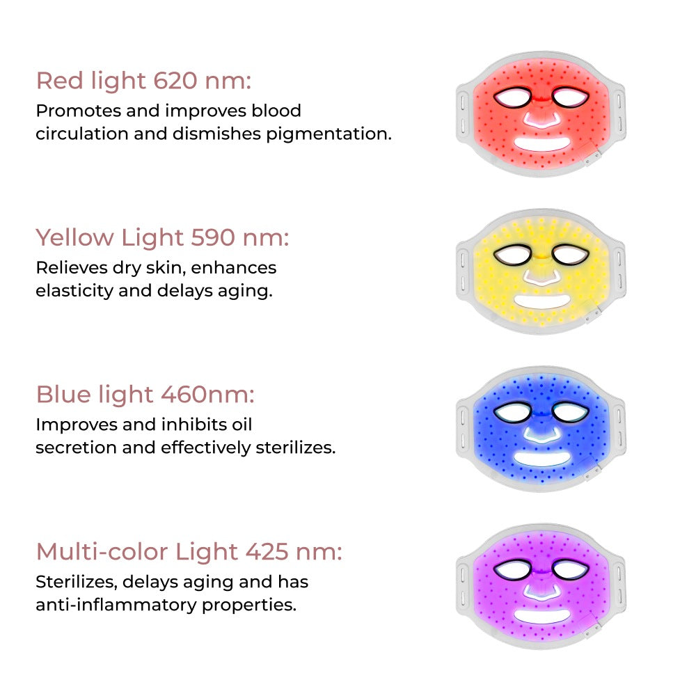 Aura Light Therapy Mask by ARAL Beauty