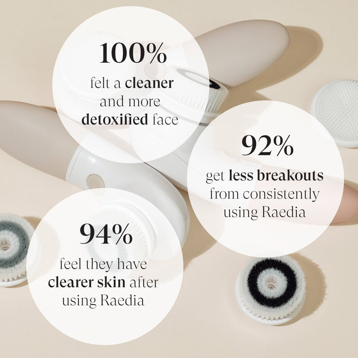 Raedia | Facial Cleansing Brush. by Vanity Planet