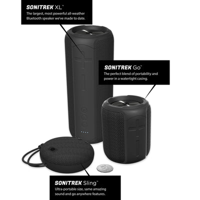 Sonitrek Sling Smart Bluetooth 5 Portable Wireless Waterproof Speaker - Free Shipping by Mifo USA - The World's Most Advanced Wireless Earbuds for Active Movers - O5, O7